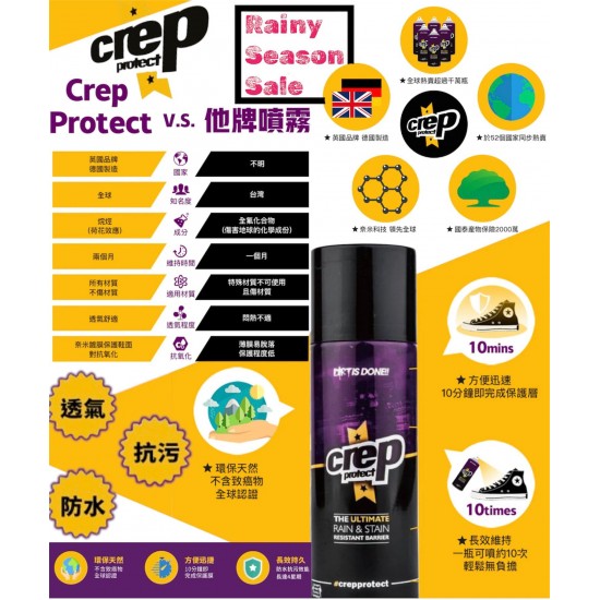 Crep Protect 的防水噴霧